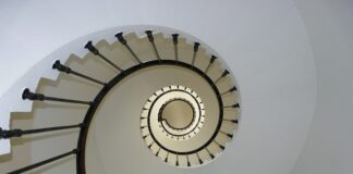 Co to jest szyna RIS? Co to jest szyna RIS?